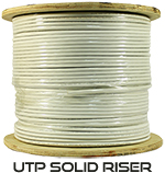 Cat 6A 10GS, UTP, Riser Rated (CMR), Solid Cond. Cable - 1000 Ft by ABA Elite