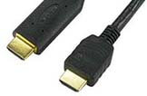  What are CL2 and CL3 HDMI cables?