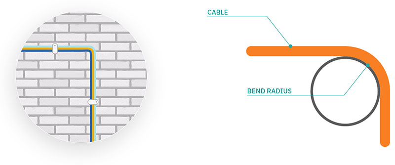 Bend Insensitive Fiber Patch Cord