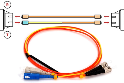 Mode Conditioning Cable Information