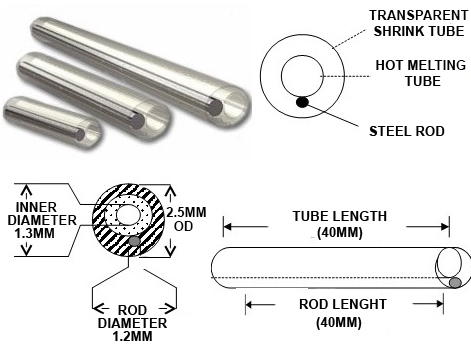 fiber optic splice sleeves diameter