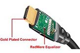 What are RedMere HDMI cables?