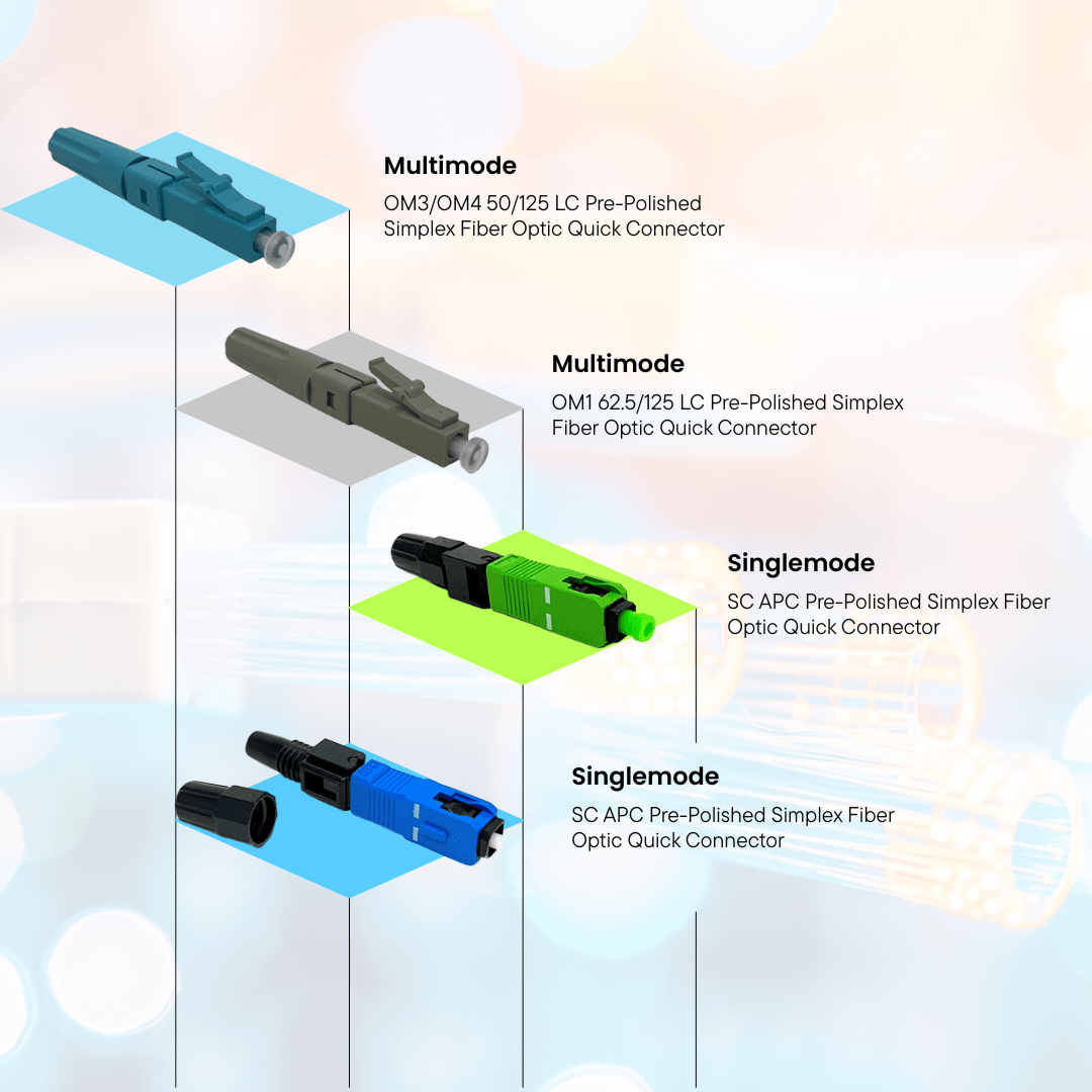 Connector Selection