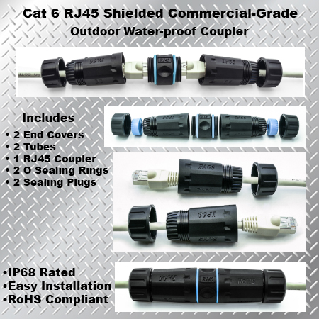 Cat 6 RJ45 Commercial-Grade Outdoor Waterproof Shielded Coupler