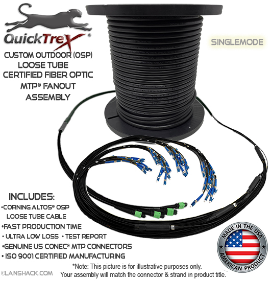 Custom Corning ALTOS® Outdoor Loose Tube (OSP) 144 Fiber MTP® Singlemode Fanout Assembly (12 x 12 MTP to 144 Simplex Connectors) - Made in USA by QuickTreX® with Genuine US Conec® Connectors and Corning® Glass