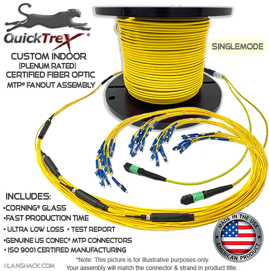 Custom Indoor 96 Fiber MTP® Singlemode Fanout Assembly (4 x 24 MTP to 96 Simplex Connectors) - Plenum Rated - made in USA by QuickTreX® with Genuine US Conec® Connectors and Corning® Glass