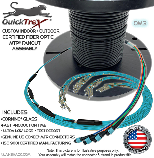 Custom Indoor / Outdoor 96 Fiber MTP® OM3 - 50/125 Fanout Assembly (8 x 12 MTP to 96 Simplex Connectors) - Made in USA by QuickTreX® with Genuine US Conec® Connectors and Corning® Glass