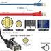Cat 6A Ultra Thin Ethernet Patch Cable