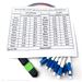 Includes Test Report