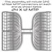 QuickTreX MTP Trunk Assembly 24 x 12 MTP Configuration