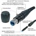 opticalCON Duo Connector Features