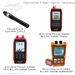 Optional Fiber Optic Testers