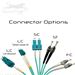 Connector Options - LC Uniboot, Standard LC, SC, ST, and FC
