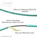 Armored Indoor Plenum Rated Patch Cable Jacket Features