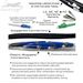 Assembly Furcation Tubing, Staggard Connectors, and Pull Basket