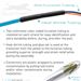 QuickTreX Pre-Terminated Fiber Optic Cable Assembly Breakout