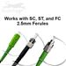 Works with SC, ST, and FC Connectors