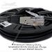 Premium RJ45 Shielded Modular Plug