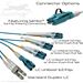Connector Options