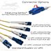 Connector Options