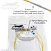 Test Report and Cable Label