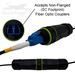 Accepts Non-Flanged (SC Footprint) Fiber Optic Couplers