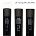 3 Torque Levels