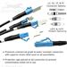 Connector Features