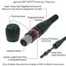 opticalCON Connector Features