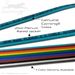 QuickTreX Custom Fiber Optic Patch Cable Characteristics  