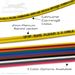 QuickTreX Custom Fiber Optic Patch Cable Characteristics  
