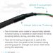 QuickTreX Pre-Terminated Fiber Optic Cable Assembly Breakout
