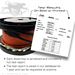 QuickTreX Pre-Terminated Fiber Optic Assembly Test Results